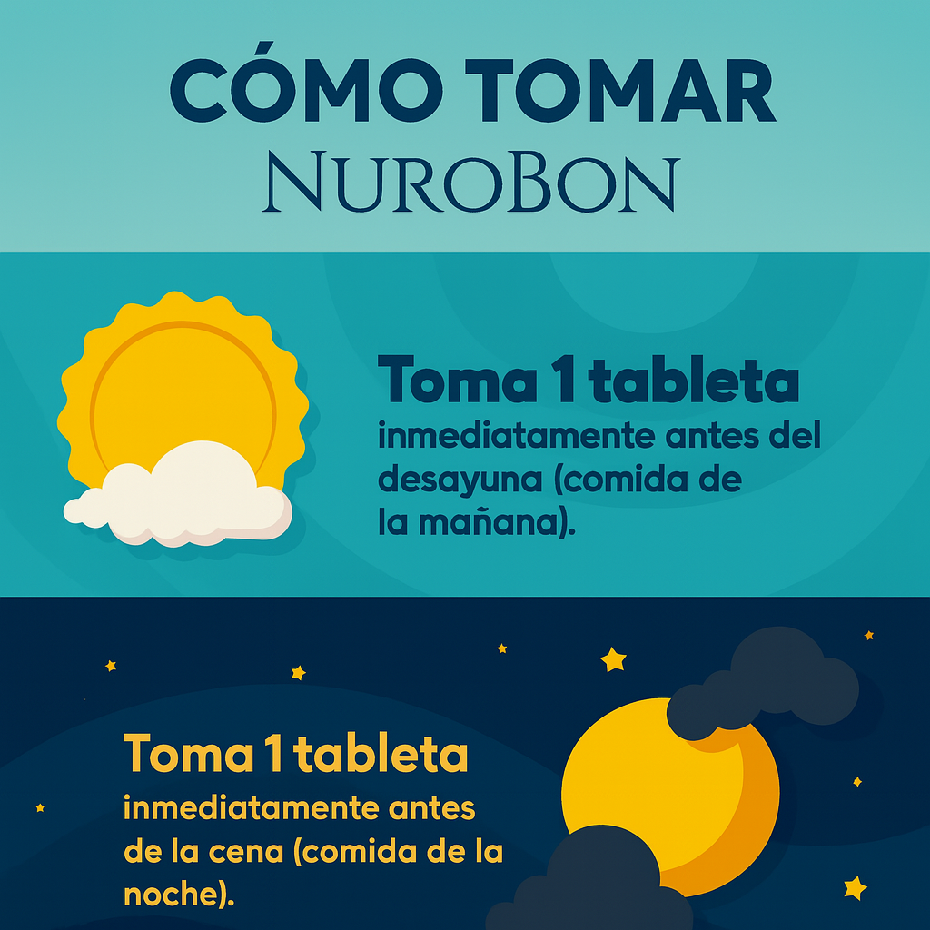 NuroBon - Suplemento de calcitrin